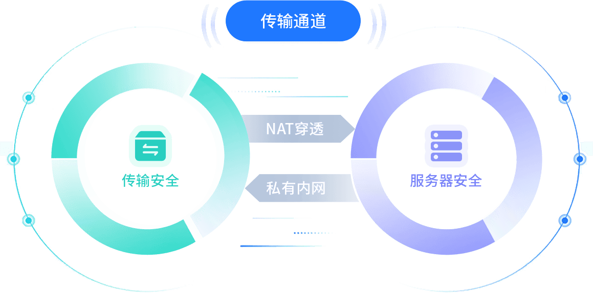 黑色快连VPN下载指南：安全高速的海外网络解决方案